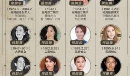 吃瓜爆料赌王家族视频,揭秘豪门恩怨与权力争夺